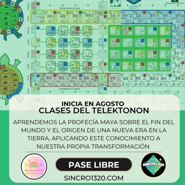 Clases del Juego del Telektonon (PRINCIPIANTES): la profecía Maya sobre el final de los tiempos y el principio de una nueva era