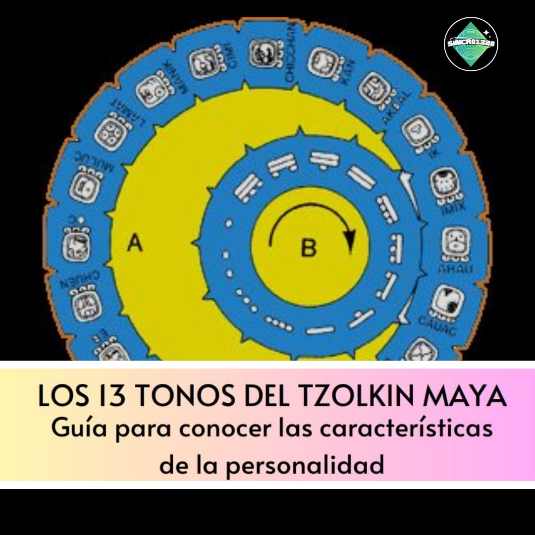 E-Book: Los 13 tonos del Tzolkin Maya, características de la personalidad